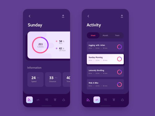 手機軟件用戶體驗設計 UI Day 20 最終調(diào)整版的核心要點